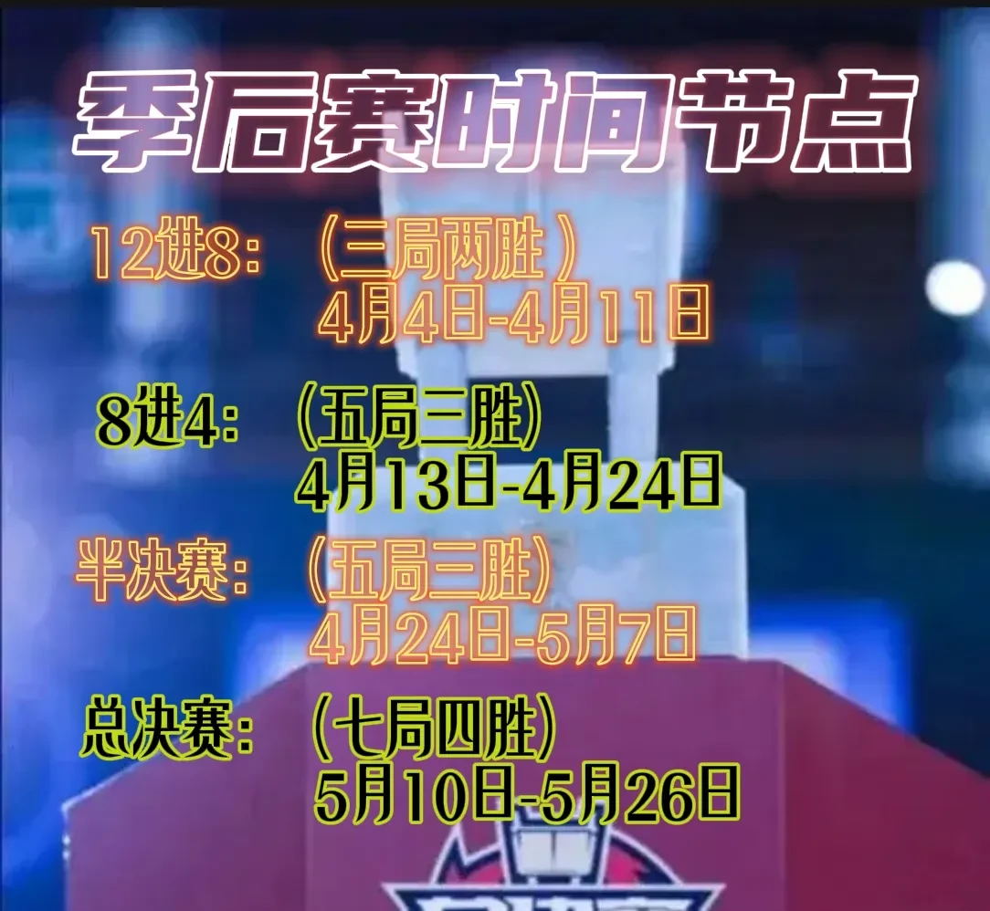 马赛发布备战花絮;今晨回应争议;CBA季后赛任务艰巨;轮换策略被讨论  马赛发布备战花絮;今晨回应争议;CBA季后赛任务艰巨;轮换策略被讨论